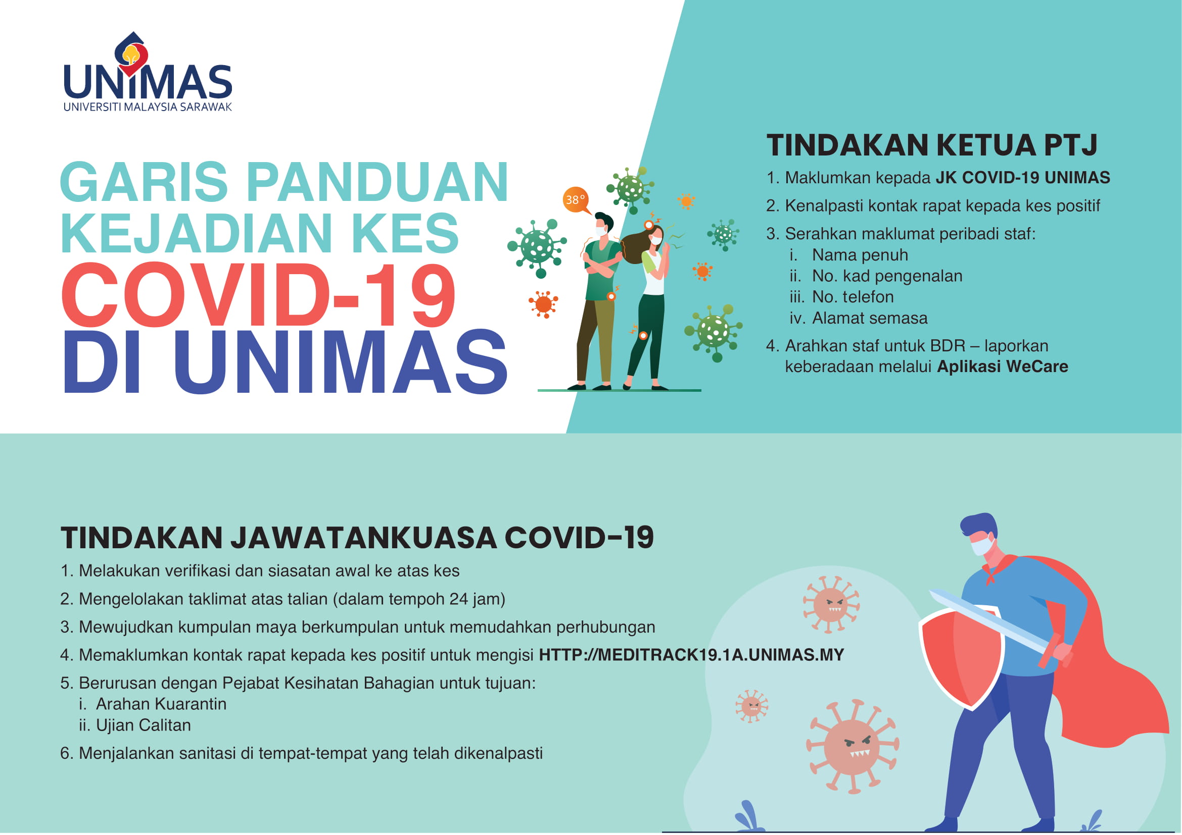 Mengikut hari awal covid-19 simptom Can COVID